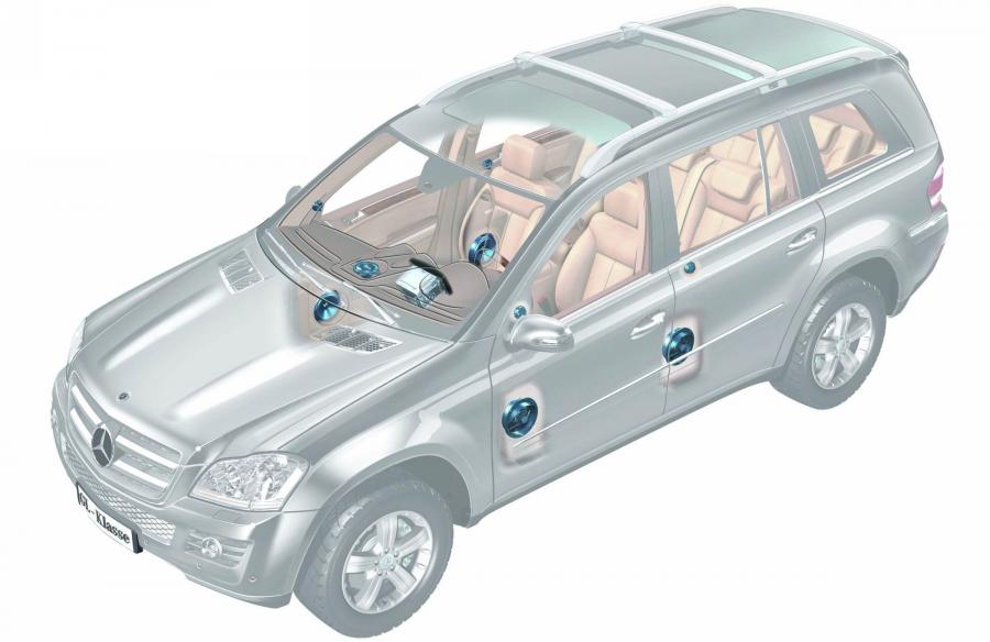  Mercedes-Benz GL-Class 2007 года  (фото 146 из 247)